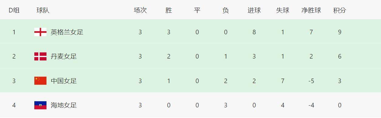 晚间本轮意甲收官战亚特兰大VS萨勒尼塔和西甲收官战赫罗纳VS阿拉维斯陆续开打，根号三、郁金香等人带来赛事解析。